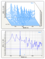�n�y����(Sound Meister)