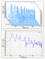 �n�y����(Color Meister)