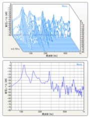 ��������(�]���i)